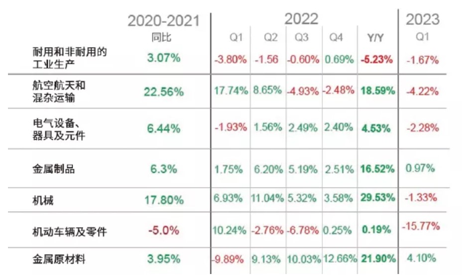 屏幕截图 2022-01-27 234447.jpg